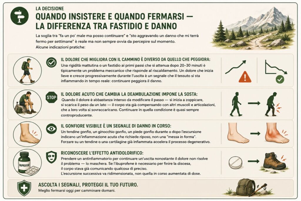 Quando insistere e quando fermarsi - la differenza tra fastidio e danno